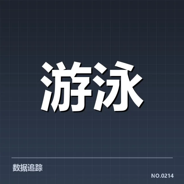 已确认的训练内容和关键阶段